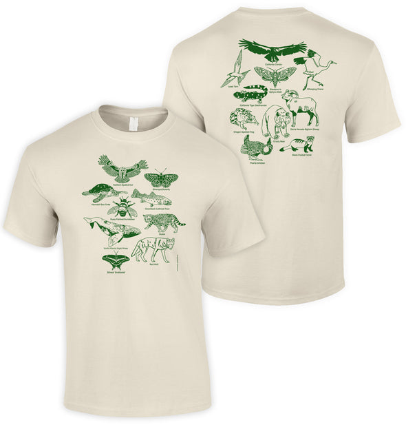 Endangered Species of North America