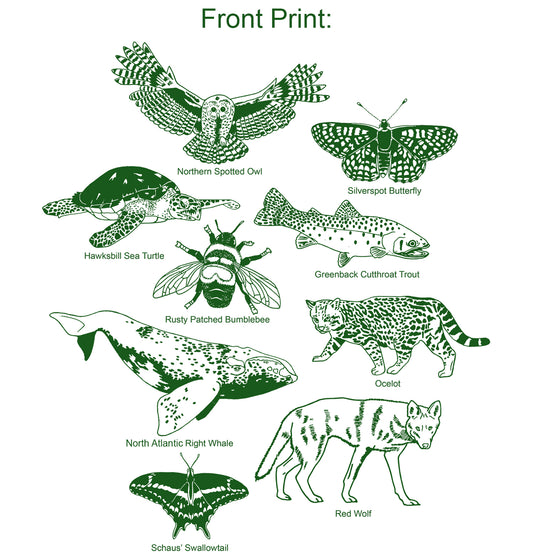 Endangered Species of North America