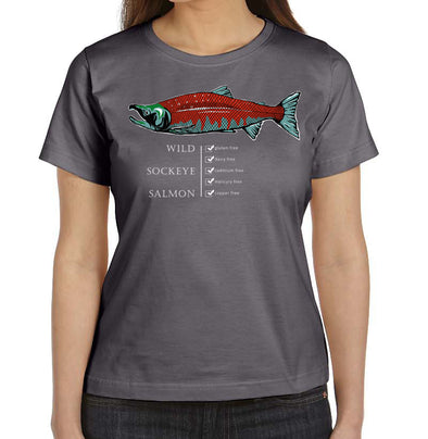 Sockeye Salmon - Lynn Canal Conservation